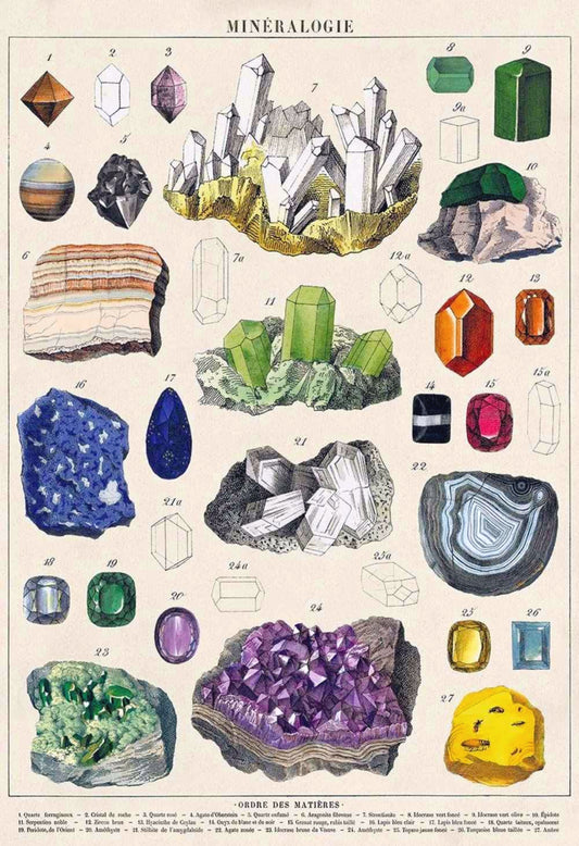 Minerals 13x19" Archival Poster on Artist Grade BFK Reeves Paper